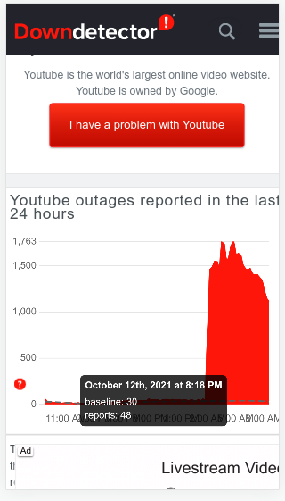 Youtube Comments not Working - check if YouTube is down