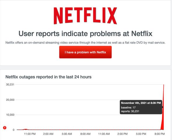 How to Fix Netflix Downloads not Working Offline - check if Netflix is down
